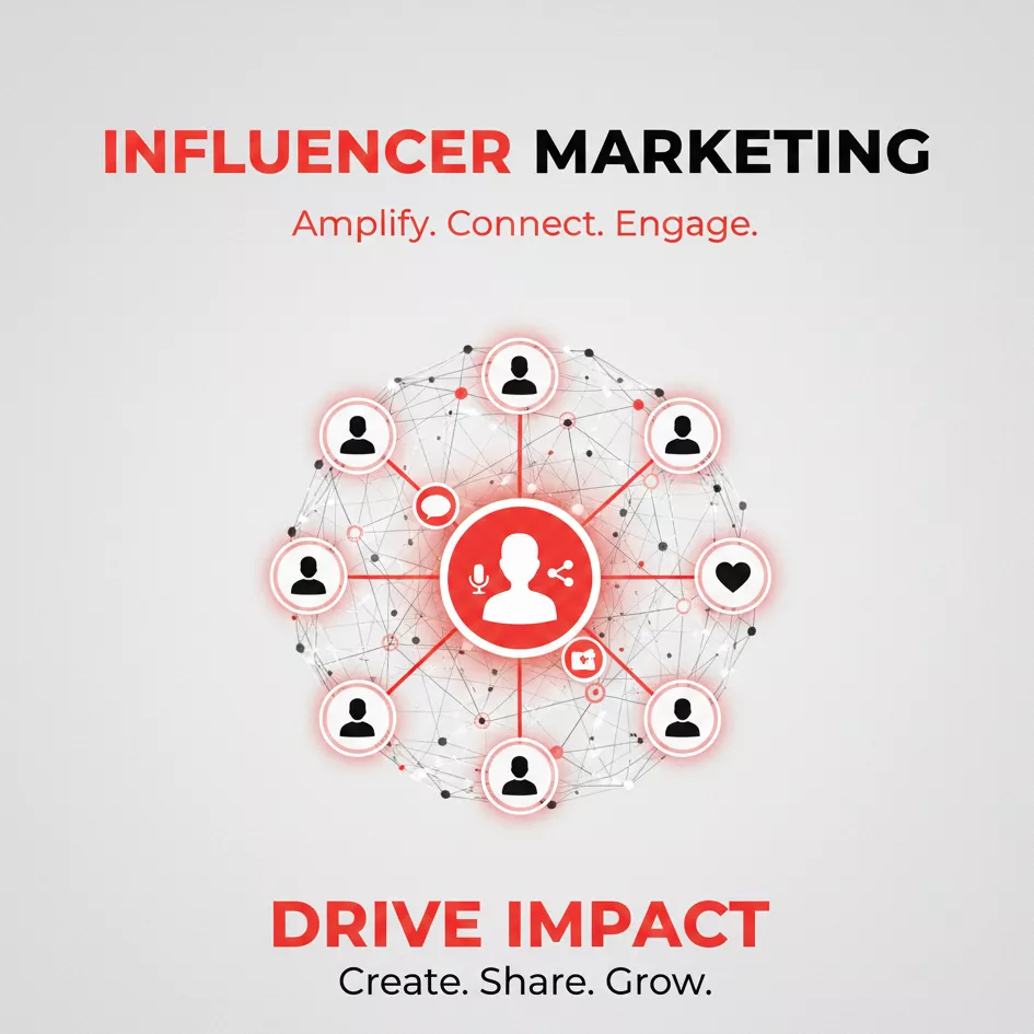 Influencer Marketing